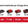 Location TE-DA 18/760 LI Déboucheur de canalisation sans fil à Lausanne – DALC (photo 7)